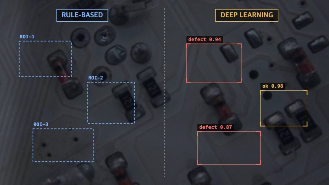 PCB 검사 화면 예시 — 좌측 룰베이스 고정 ROI, 우측 딥러닝 검출 박스