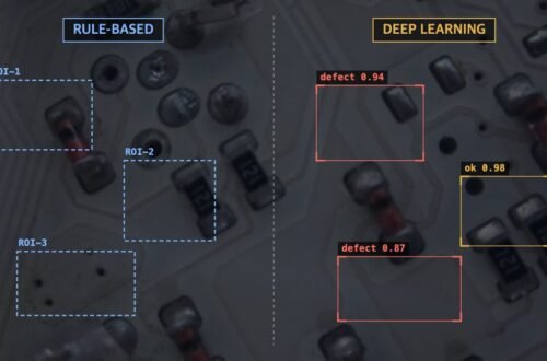 PCB 검사 화면 예시 — 좌측 룰베이스 고정 ROI, 우측 딥러닝 검출 박스