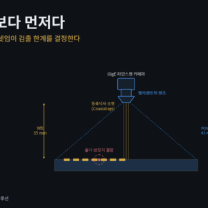 PCB SMT 검사 광학 셋업 개략도 — 렌즈, WD 35mm, FOV 42mm, 동축낙사 조명
