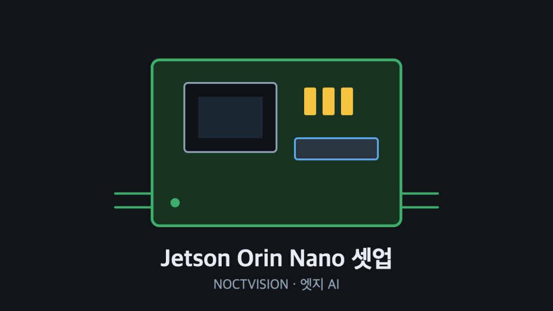 Jetson Orin Nano 개발자 키트의 포트 배치와 부팅 매체 구성도