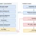Building a Vision Inspection App with PySide6 and OpenCV — A Minimal UI for Tuning Defect Detection Parameters on Screen (Full Code)