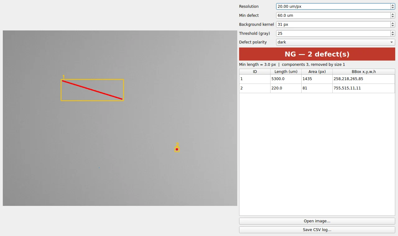 Actual PySide6 inspection window showing a scratch and a spot on the synthetic test image with red overlay and yellow boxes, an NG verdict for two defects and the result table