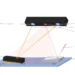 A Depth Camera’s Error Grows with the Square of Distance